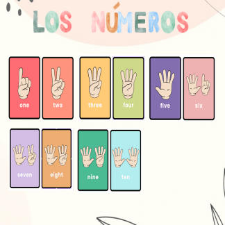 Tarjetario de los números