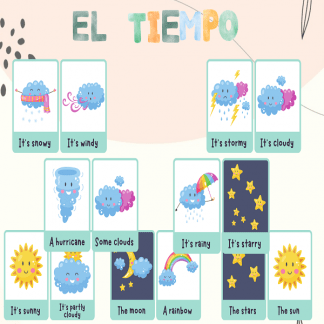 Tarjetario "El tiempo"